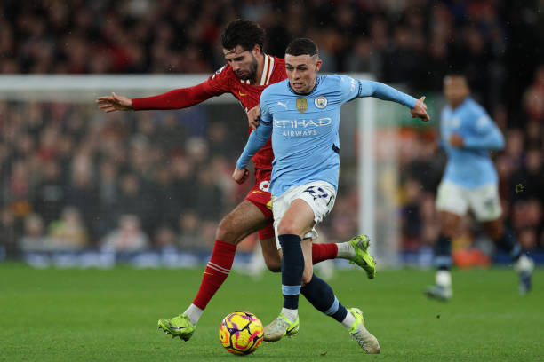 替代部分化 替代部分化