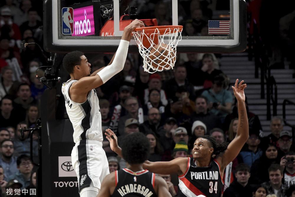 投资像多古 投资像多古