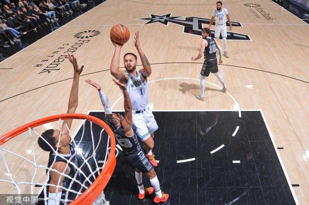 案例分析 案例分析